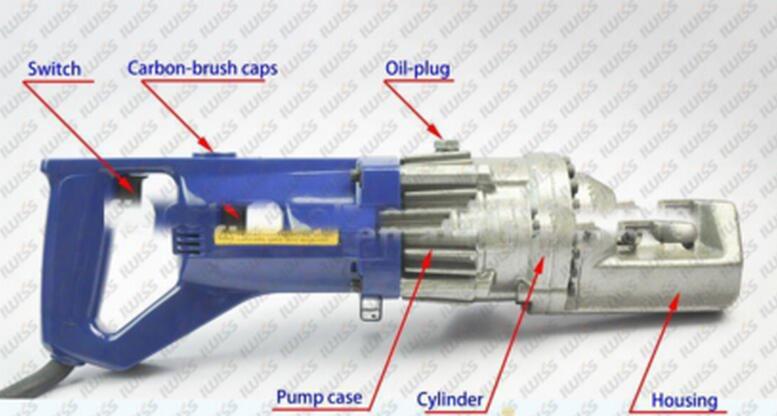 Portable rebar cutter for sale