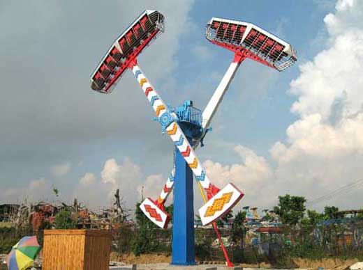 Thrill Rides