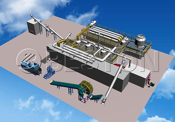 Continuous Tyre Pyrolysis Oil Plant