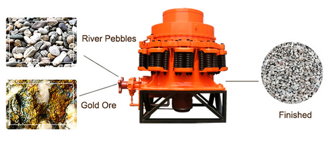 basalt crushing plant