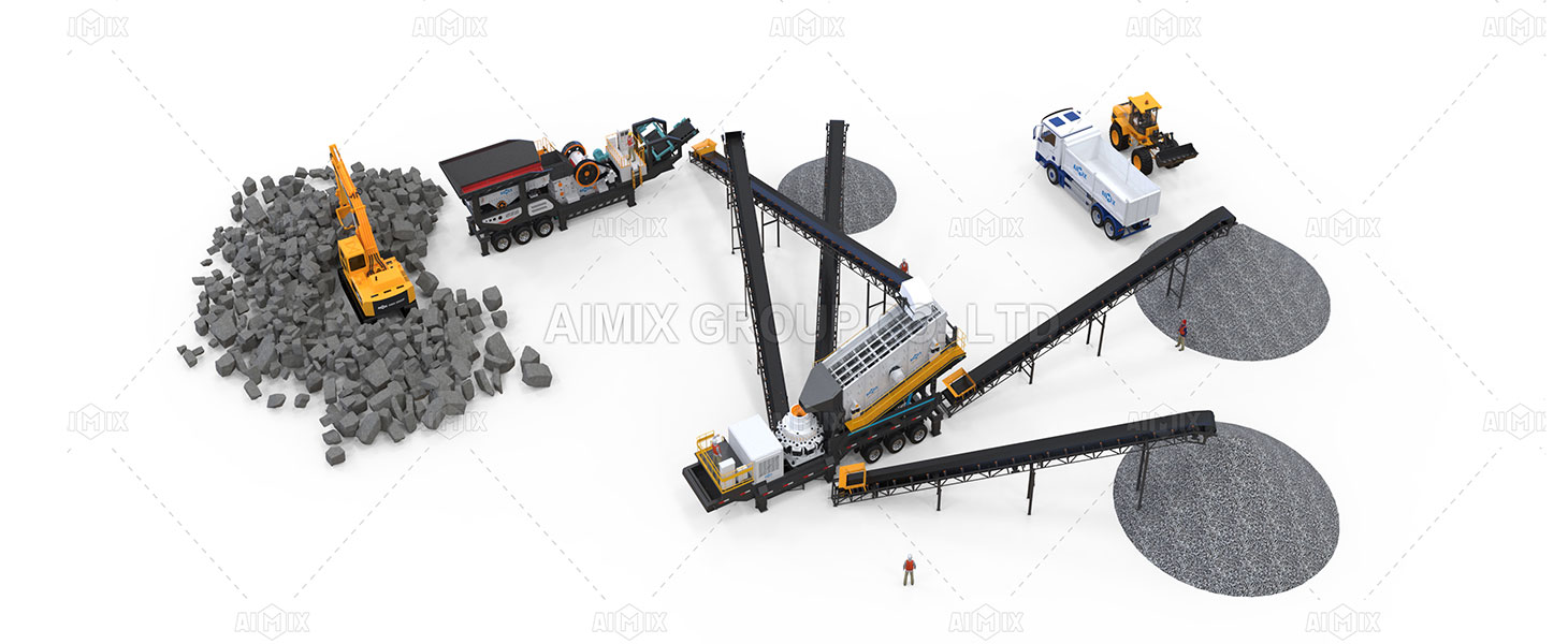 mobile types of stone crusher machine